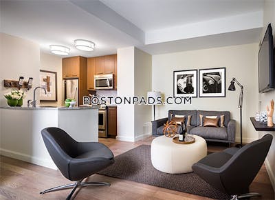 Back Bay Apartment for rent 1 Bedroom 1 Bath Boston - $5,500