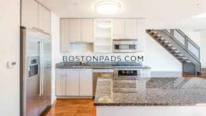 West End Apartment for rent Studio 1 Bath Boston - $2,880