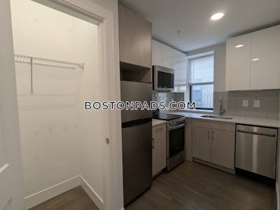 Fenway/kenmore Studio 1 Bath Boston - $2,650