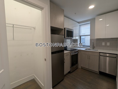 Fenway/kenmore Studio 1 Bath Boston - $2,650